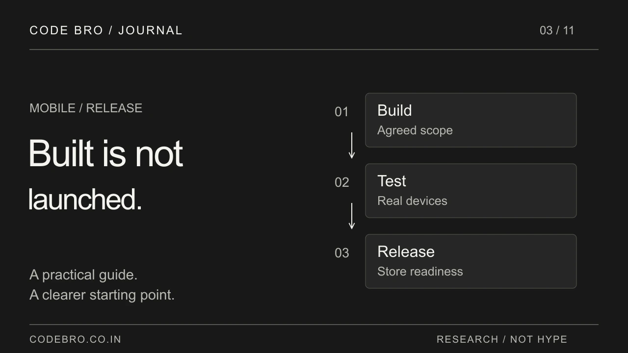 Release checklist connecting build, device testing and store release.