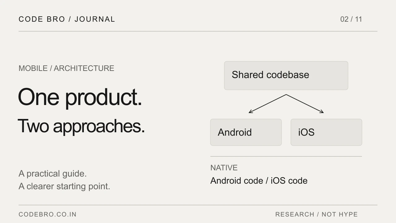 Comparison diagram: a shared codebase serves Android and iOS; native development uses separate platform codebases.