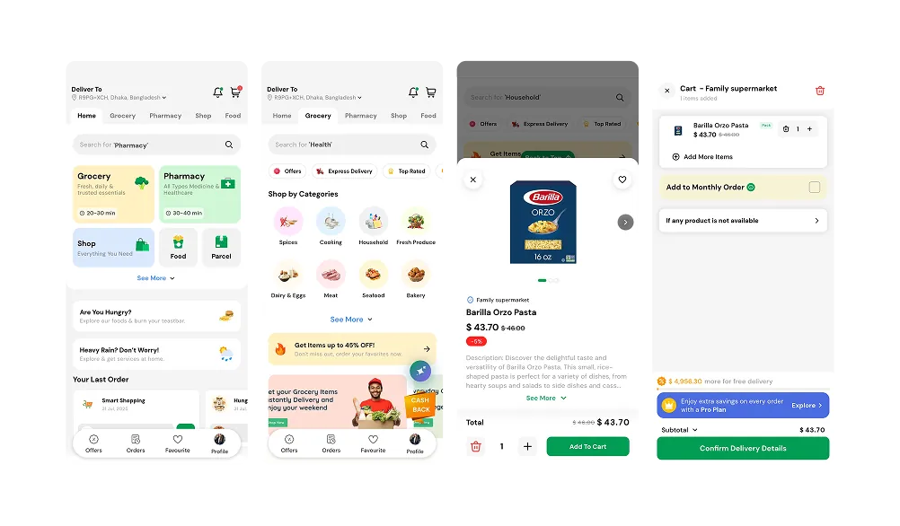 Grocery categories and offers