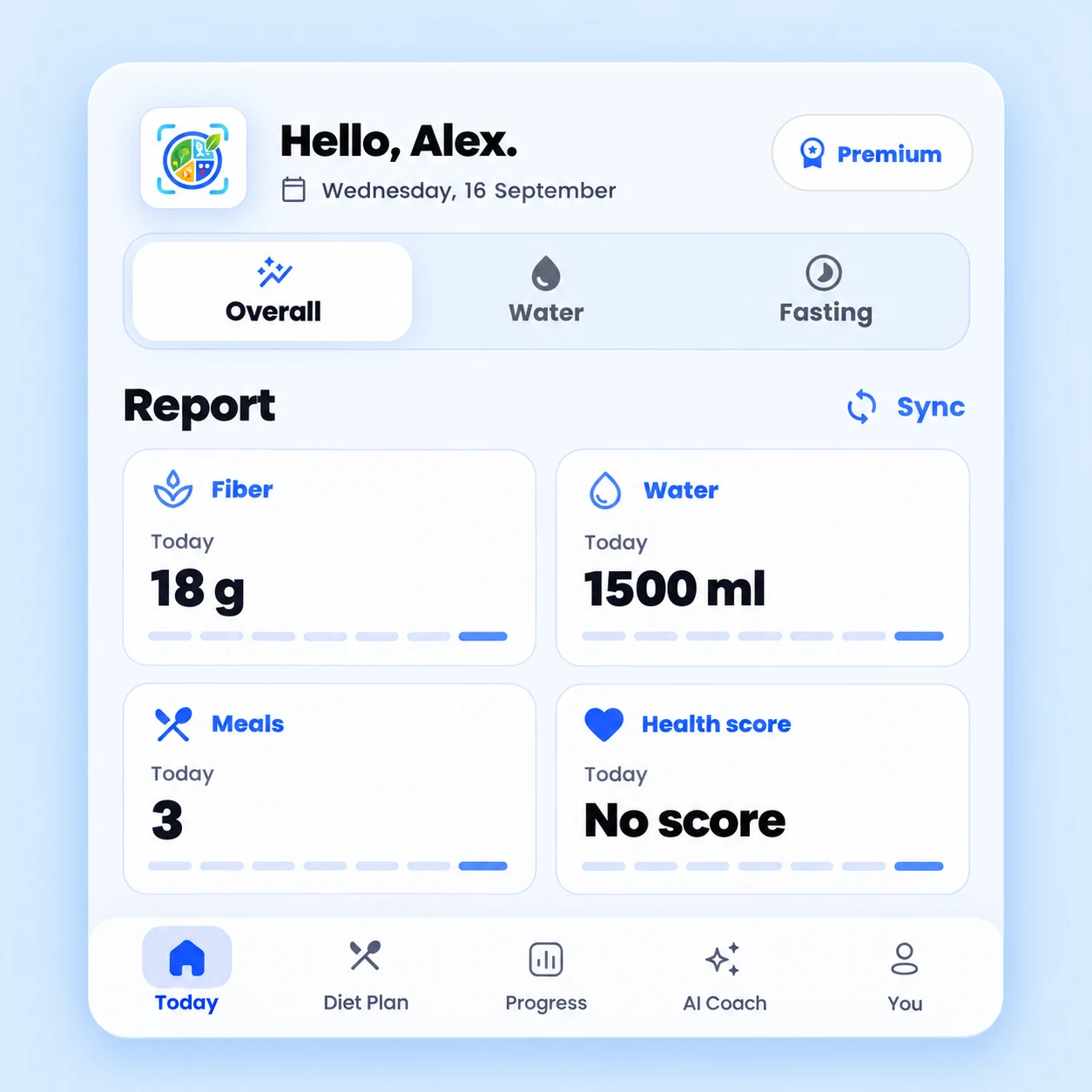 Daily nutrition, water and meal reports in one dashboard
